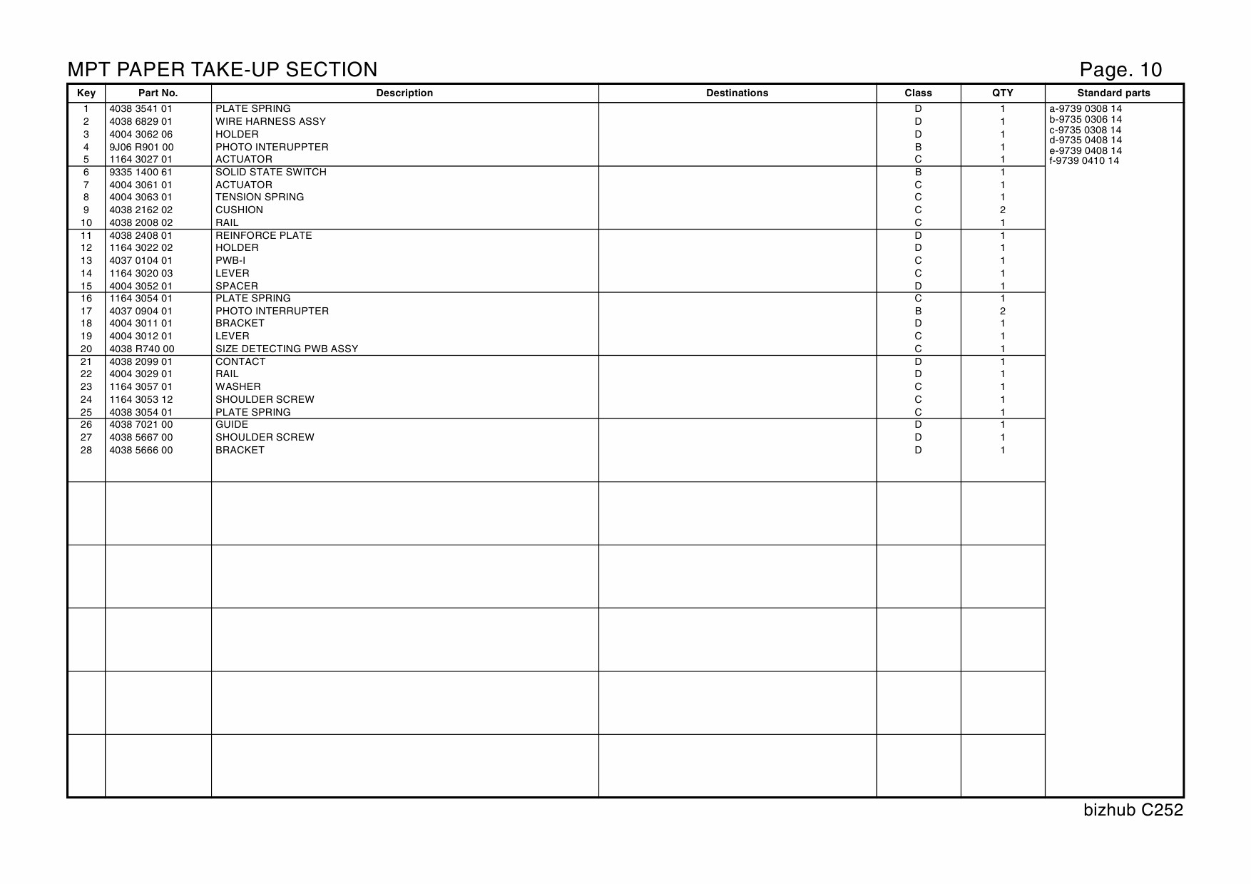 Konica-Minolta bizhub C252 Parts Manual-5